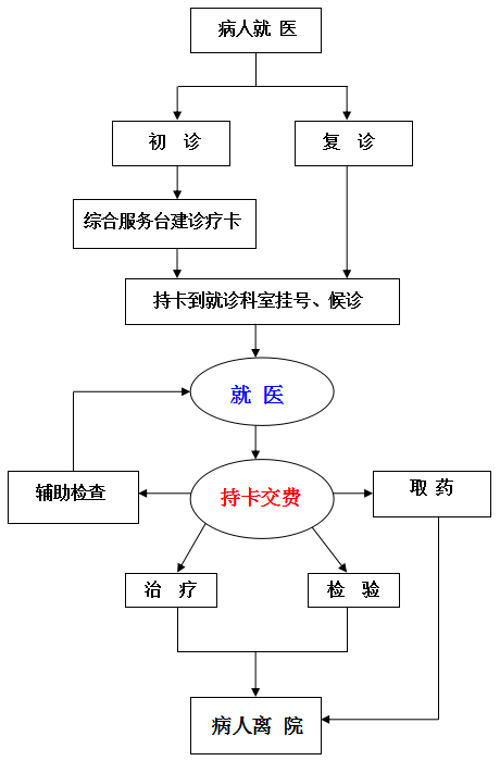 QQ截图20190225142427.png