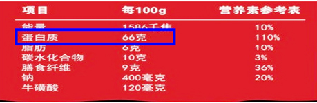 营养表1.jpg